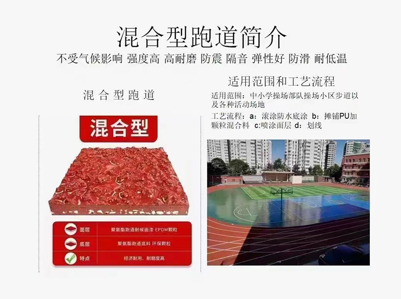 ������ܵ�