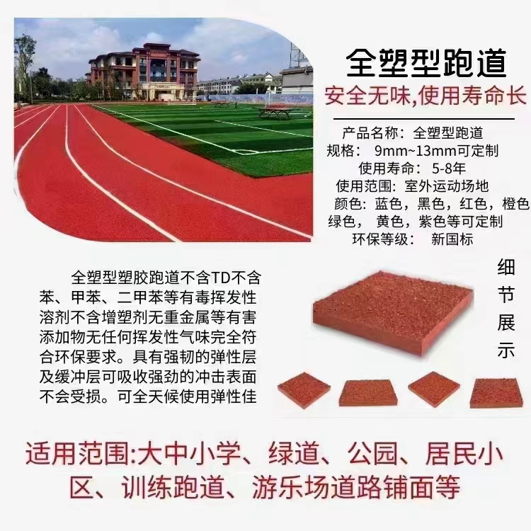 ȫ�����ܵ�