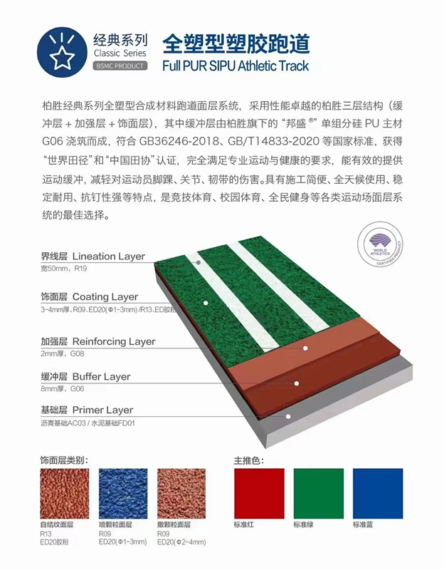 ȫ���������ܵ�