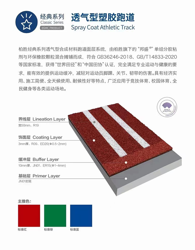 ͸�����ܽ��ܵ�