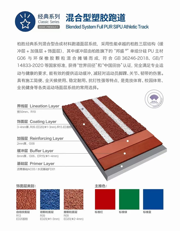 ������ܽ��ܵ�